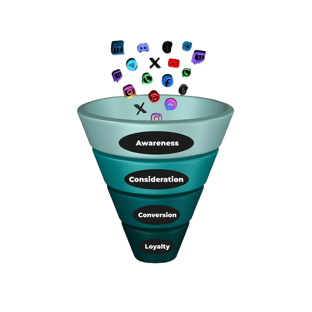 Chart showing influencer-led content conversion vs traditional advertising